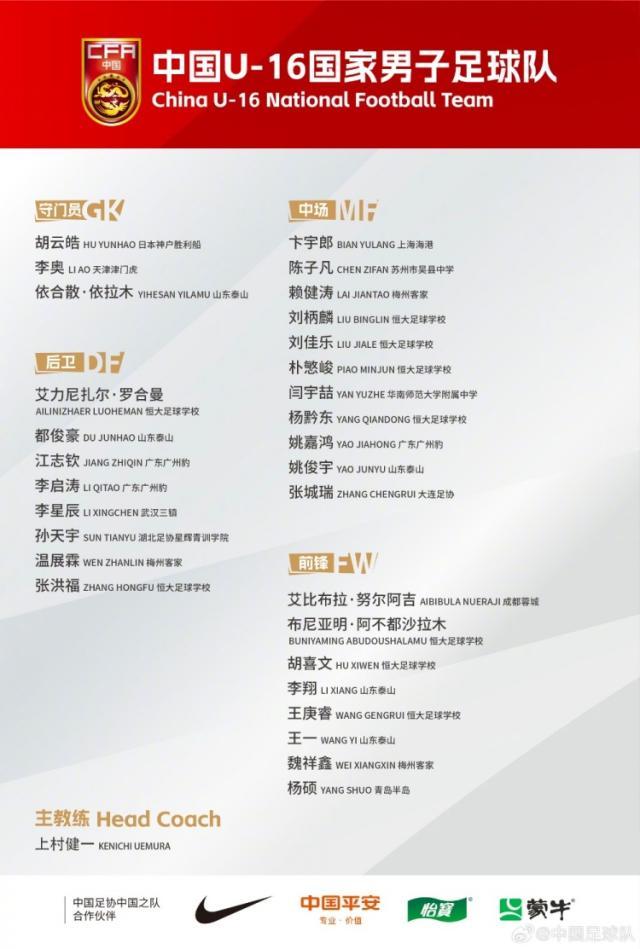 开云在线-U16国少集训名单公布：30人入选 恒大足校9人在列