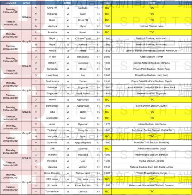 亚足联强推40强赛3月重启 国足真可主场迎战马代？